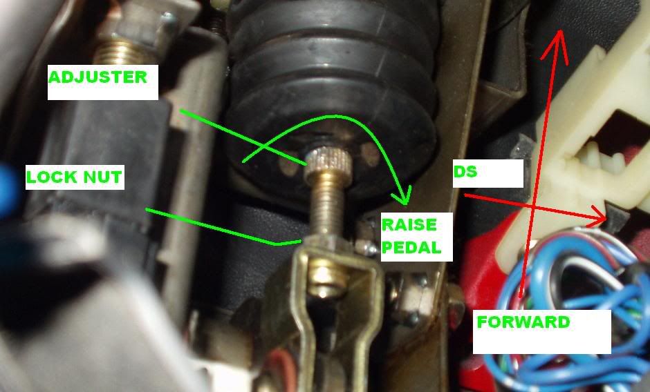 Clutch adjustment 3000GT/Stealth International Message Center
